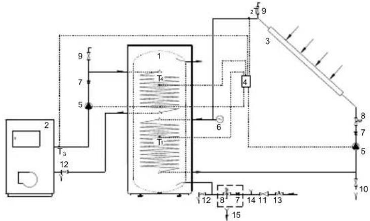 PANASONIC PA-WDHWM300ZC - Verbindung mit Sonnenkollektor und mit Zentralheizungskessel - 1