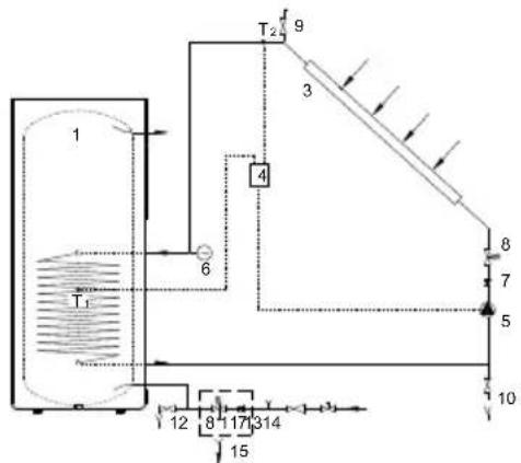 PANASONIC PA-WDHWM300ZC - CONNECTION TO ALTERNATIVE SOURCES OF HEATING - 1