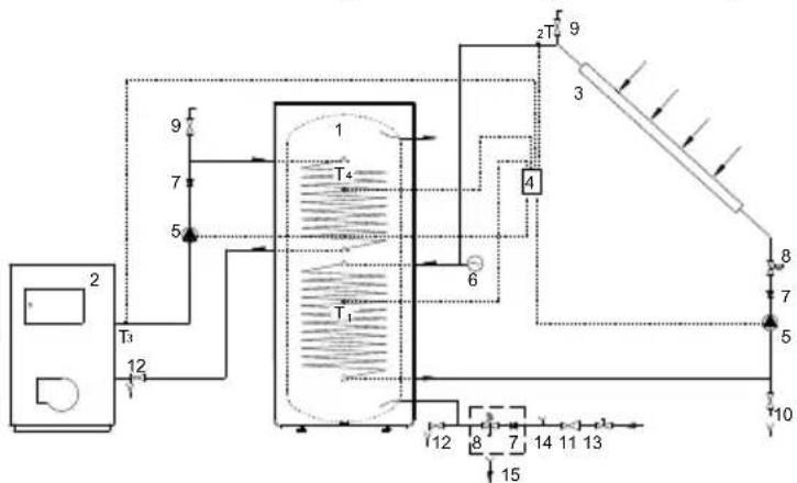 PANASONIC PA-WDHWM300ZC - PODŁĄCZENIE DO INNYCH ŻRÓDEŁ OGRZEWANIA - 3