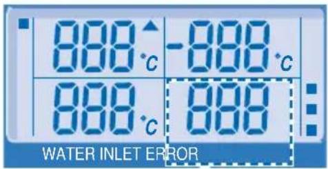 PANASONIC WH-UD28AE - FEJLFINDING FEJLFINDING - 1