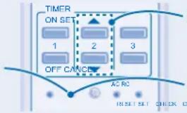 PANASONIC CU-NE7GKE - FEJLFINDING - 2