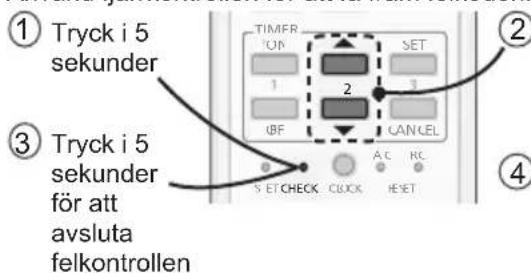 ① Tryck i 5 sekunder ② ③ Tryck i 5 sekunder för att avsluta felkontrollen SET ON 1 2 3 BF CANCEL SETCHECK CLOCK RESET