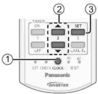 PANASONIC CU-NE18PKE - Isætning af batterier - 1