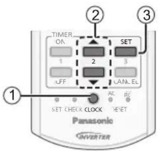 TIMER ON 1 OFF SET 2 3 CANCEL AC RC SET CHECK CLOCK SET Panasonic INVERTER
