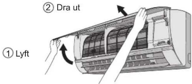 ① Lyft ② Dra ut