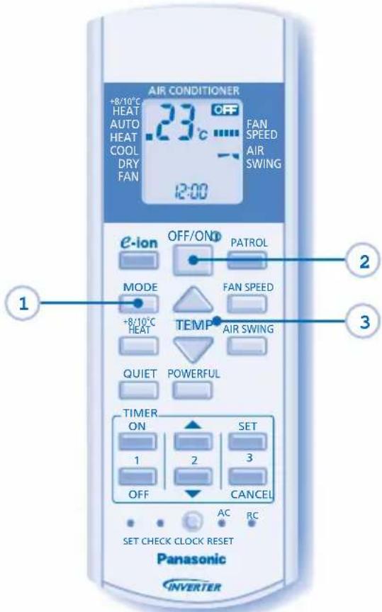 AIR CONDITIONER +8/10°C HEAT AUTO HEAT COOL DRY FAN 23°C OFF FAN SPEED AIR SWING 12:00 e-ion OFF/ON PATROL MODE FAN SPEED +8/10°C HEAT TEMP AIR SWING QUIET POWERFUL TIMER ON SET 1 2 3 OFF CANCEL AC RC SET CHECK CLOCK RESET Panasonic INVERTER