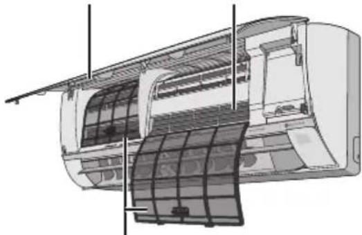 PANASONIC CU-HE9PKE1 - Frontpanel - 3