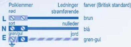 PANASONIC CU-HE9GKE - FORSKRIFTSMÄSSIGE OPLYSNINGER - 1