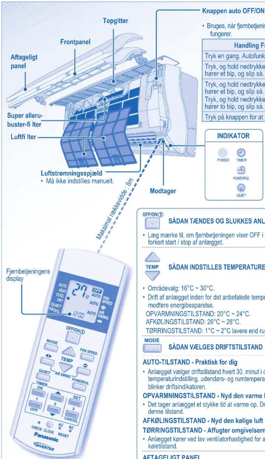 PANASONIC CU-HE9GKE - Information om bortskaffelse i lande uden for EU - 1