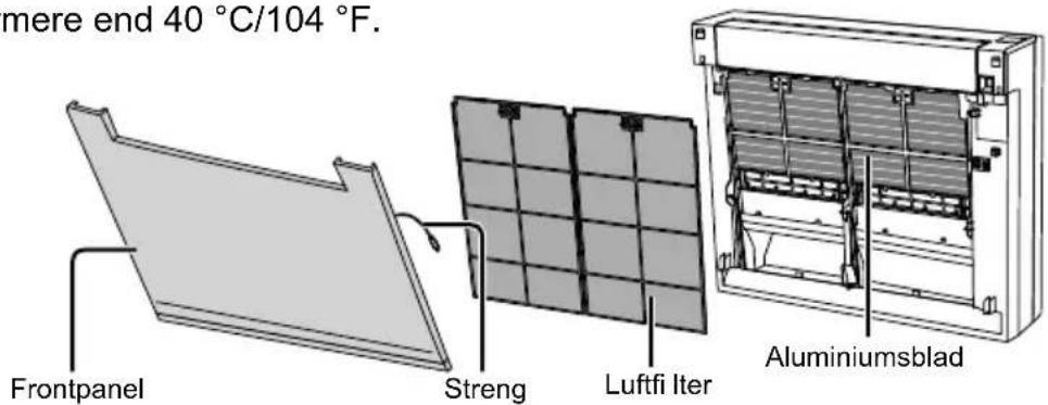 PANASONIC CS-Z50UFEAW - Driftsbetingelser - 1