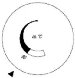 α. ℃ φ