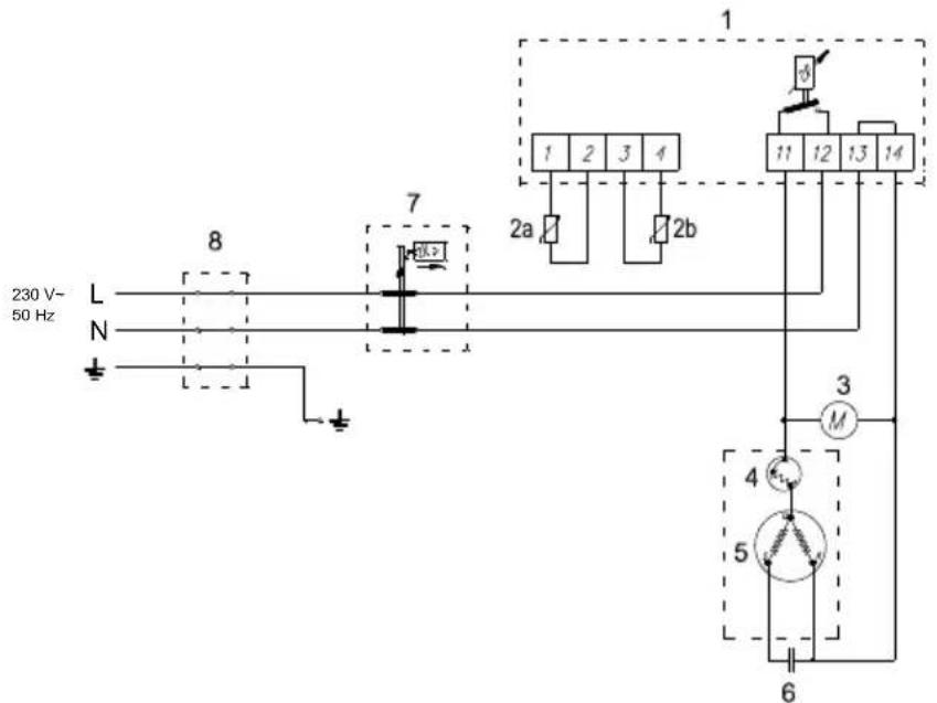 230 V~ 50 Hz L N 8 7 1 1 2 3 4 2a 2b 11 12 13 14 3 M 4 5 6