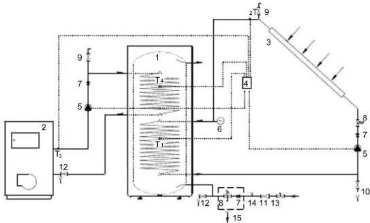 PANASONIC PAW-DHWM200ZC - TILSLUTNING TIL ALTERNATIVE VARMEKILDER - 2