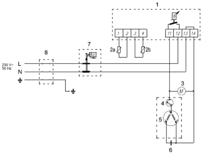 230 V~ 50 Hz L N 8 7 1 1 2 3 4 2a 2b 11 12 13 14 3 M 4 5 6