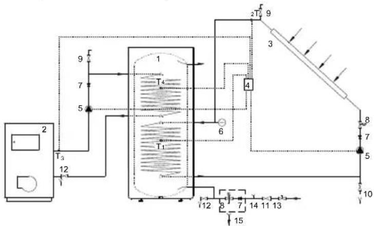PANASONIC PAW-DHWM200ZC - CONEXIÓN A OTRAS FUENTES DE CALEFACCIÓN - 3
