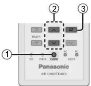 PANASONIC CU-QZ9SKE - Isætning af batterier - 1