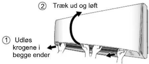 ① Udløs krogene i begge ender ② Træk ud og løft