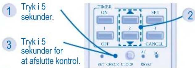 PANASONIC CU-NE9MKE - KONTROL - 1