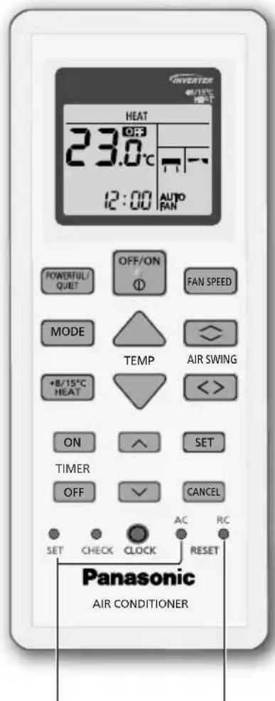 INVERTER 0/15°C HEAT 23.0°C 12:00 AUTO PAN POWERFUL/ QUIET OFF/ON FAN SPEED MODE TEMP AIR SWING +8/15°C HEAT < > ON SET TIMER OFF CANCEL SET CHECK CLOCK AC RC Panasonic AIR CONDITIONER