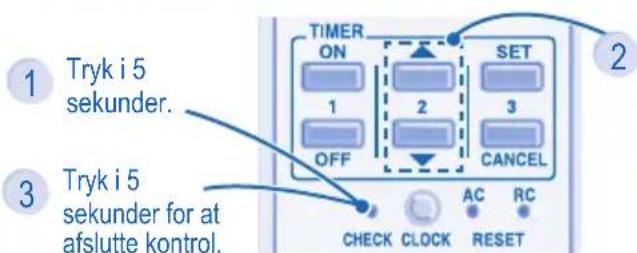 PANASONIC CU-HE12GKE - Anlægget stopper, og timerindikatoren blinker. - 1