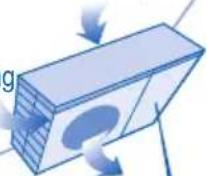 PANASONIC CU-HE12GKE - Strømforsyning - 4