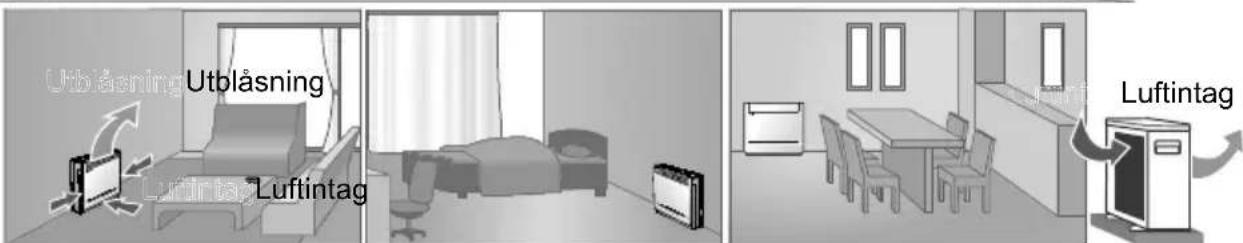 PANASONIC CU-Z35UFEA1 - Inomhus- och utomhusenhet - 3