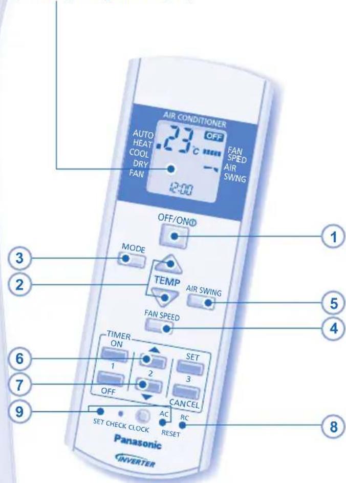 PANASONIC CU-CE9NKE - STR∅MFORSYNING - 12