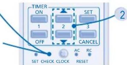 TIMER ON 1 2 3 SET OFF CANCEL AC RC SET CHECK CLOCK RESET 2