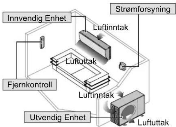 PANASONIC CU-HZ9RKE4 - 5
