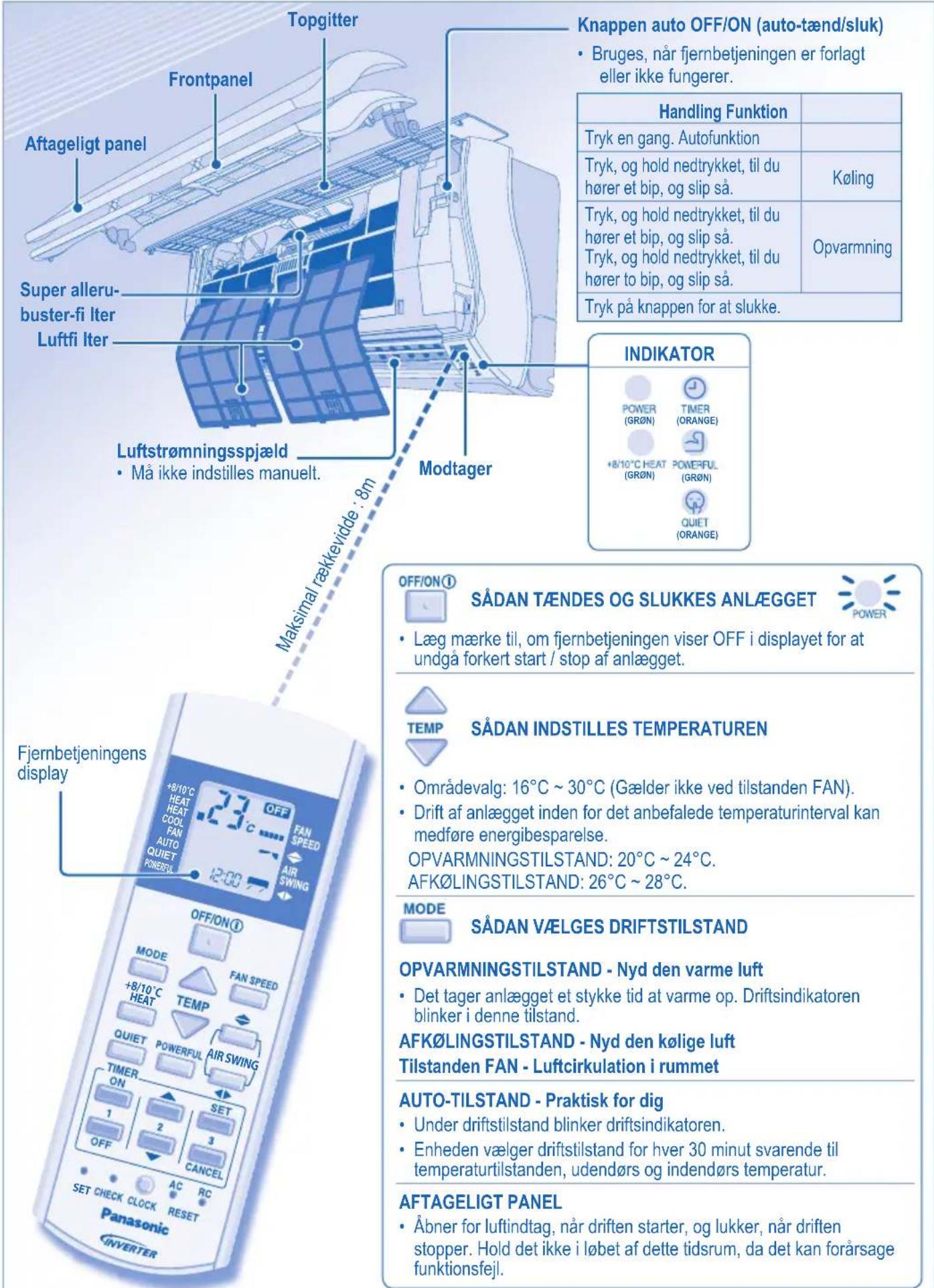 PANASONIC CU-HE9JKE - Information om batterisymbol (to eksempler nedenfor): - 1