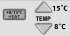 PANASONIC CU-CZ35TKE - Indstilling af min. drifttemperatur - 1