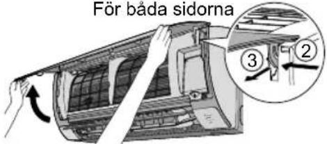 För båda sidorna ③ ②