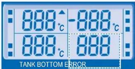 PANASONIC WH-TX30B9E8 - Driftlampan blinkar och felkod visas på kontrollpaneldisplayen - 1