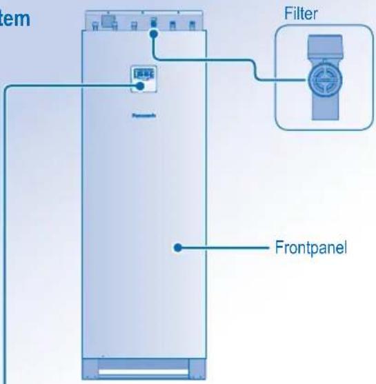 PANASONIC WH-TX30B9E8 - PRODUKTÖVERSIKT - 1