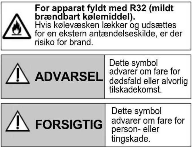 PANASONIC CU-NZ50TKE - B Grundlæggende betjening - 3