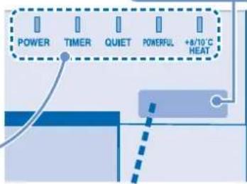 POWER TIMER QUIET POWERFUL +8/10°C HEAT