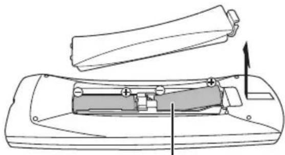 PANASONIC DMR-BCT74 - Sätt i batterierna - 1