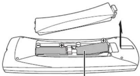 PANASONIC DMR-BCT74 - Laita paristot - 1