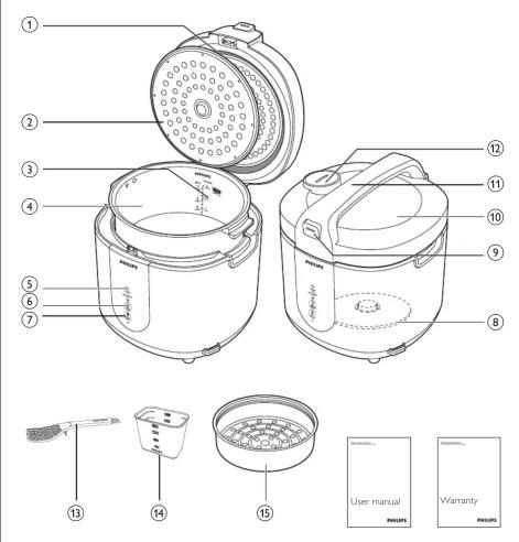 Labeled diagram of a rice cooker with numbered parts and a user manual/Warranty panel shown.