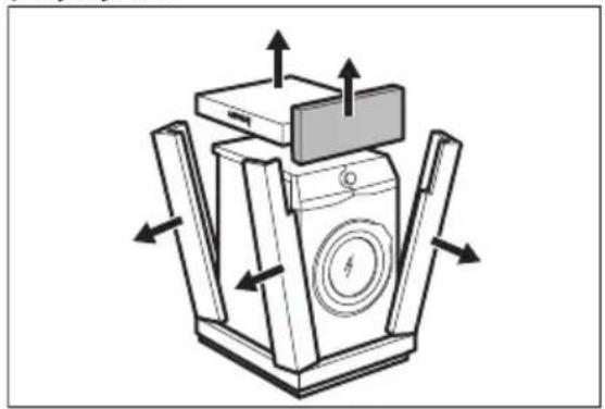 ELECTROLUX EW6S6647C7 - Udpakning - 2