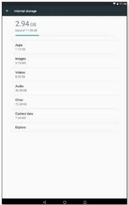 Internal storage 2.94 GB Used of 11.85 GB Apps 1.12 GB Images 5.19 MB Videos 8.00 KB Audio 40.00 KB Other 72.00 KB Cached data 7.50 MB Explore