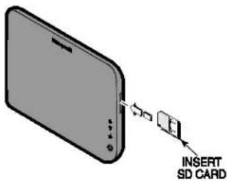 INSERT SD CARD