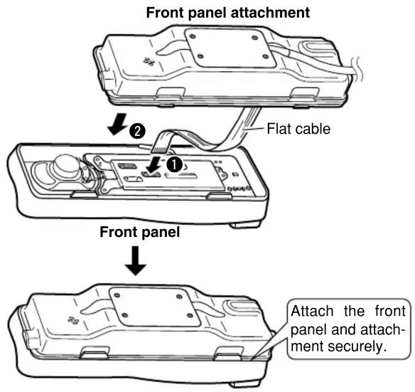 Front panel attachment Flat cable Front panel Attach the front panel and attachment securely.