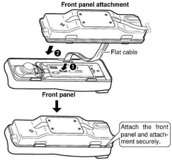 ICOM RMK-3 - For the front panel attachment: - 2
