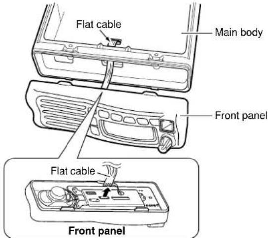 ICOM RMK-3 - Separation - 3