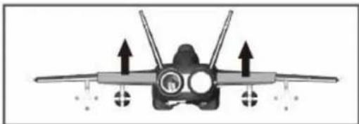FMS F18 Vigilantes - The transmitter and model setup - 6