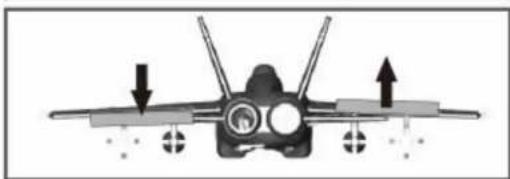 FMS F18 Vigilantes - The transmitter and model setup - 4