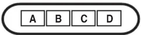 A B C D