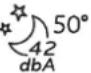 BAUKNECHT GCX 825 - Véletlen leállások - 5