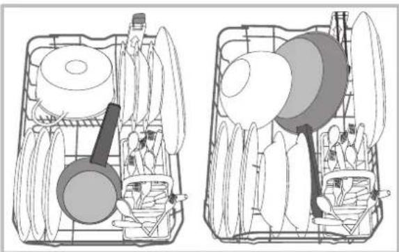 BAUKNECHT GCX 825 - Geschirrspüler-Unterkorb - 1